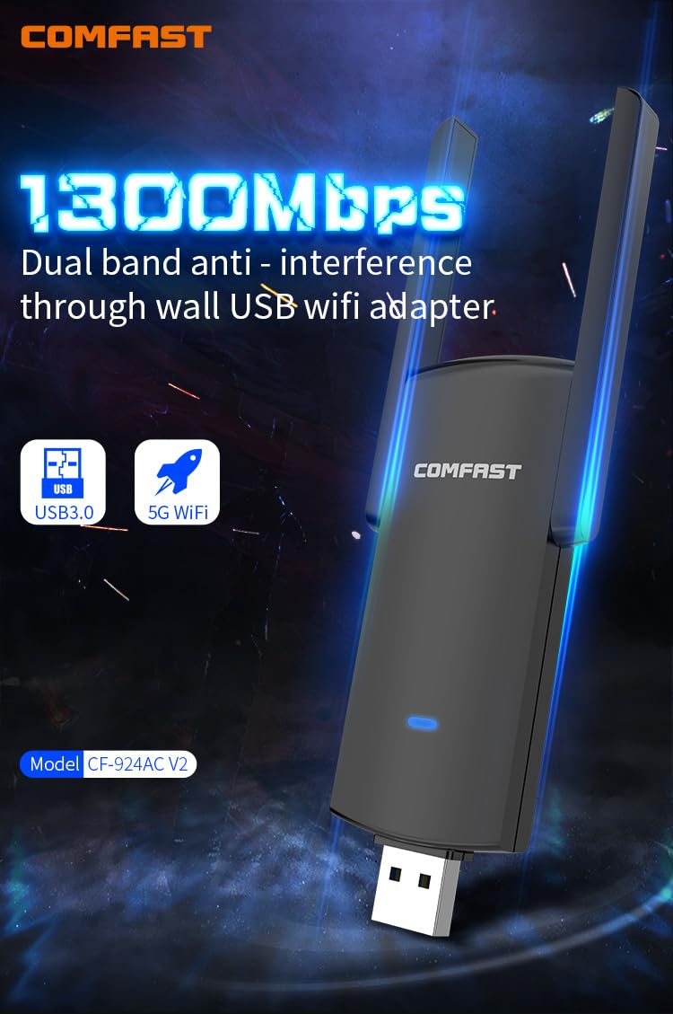 CF-924AC V2 1300Mbps Dual Band - огляд і ціна Antenna 2.4Ghz