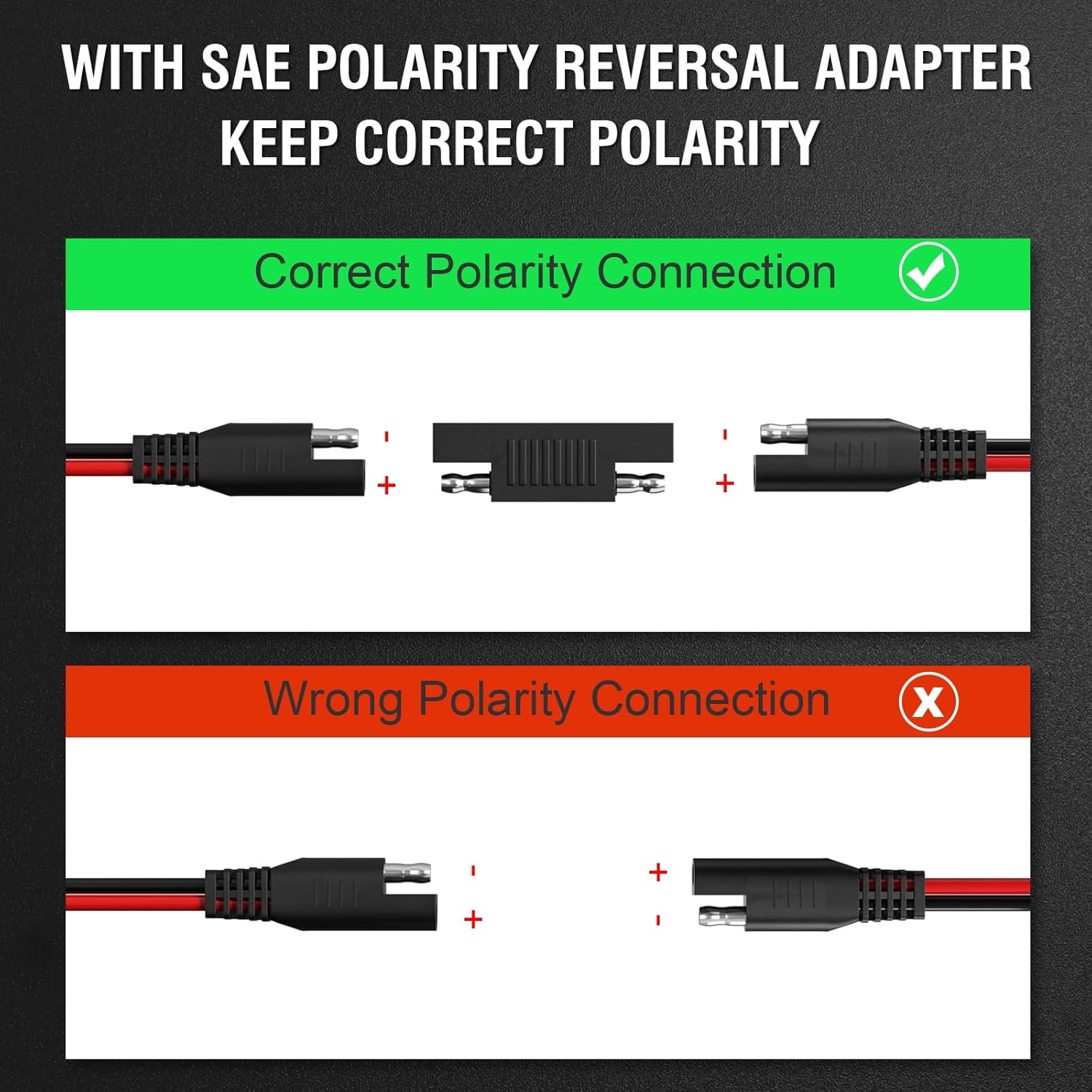 JMUYTOP 16AWG SAE Extension Ca - огляд і ціна Ipex Connector